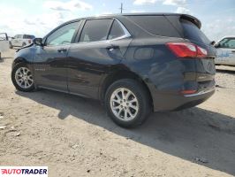 Chevrolet Equinox 2021 1