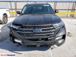 Ford Explorer 2024 2