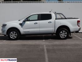 Ford Ranger 2021 2.0 210 KM