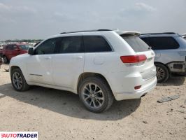 Jeep Grand Cherokee 2021 5 Jeep Grand Cherokee 2021 5