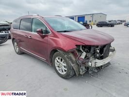 Chrysler Pacifica 2020 3