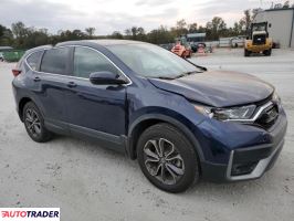 Honda CR-V 2020 1