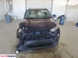 Toyota Pozostałe 2020 2 Toyota Pozostałe 2020 2