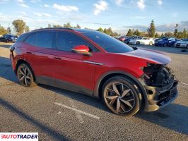 Volkswagen Pozostałe 2023