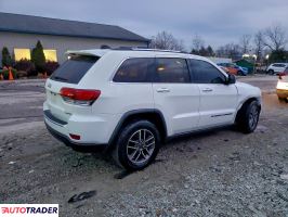 Jeep Grand Cherokee 2022 3