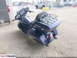 Harley-Davidson Pozostałe 2026