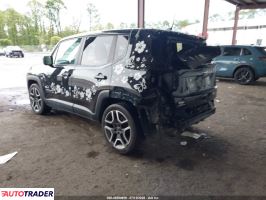 Jeep Renegade 2021 2