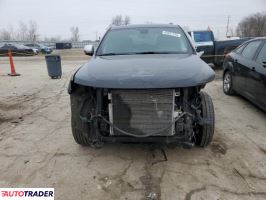 Jeep Grand Cherokee 2019 3 Jeep Grand Cherokee 2019 3