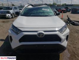 Toyota Pozostałe 2021 2 Toyota Pozostałe 2021 2