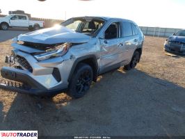 Toyota Pozostałe 2025 2