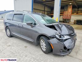 Chrysler Pacifica 2020 3