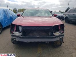 Honda Accord 2025 1