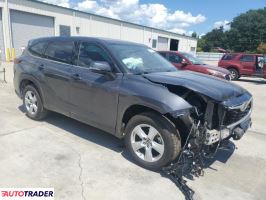 Toyota Highlander 2021 3 Toyota Highlander 2021 3