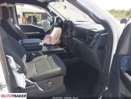 Ford Pozostałe 2024 5