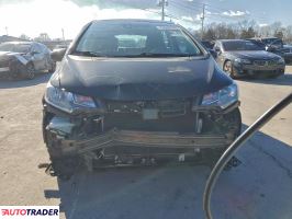 Honda Pozostałe 2020 1