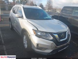 Nissan Rogue - zobacz ofertę