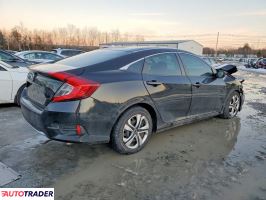 Honda Civic 2021 2