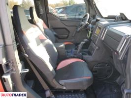 Polaris Pozostałe 2024