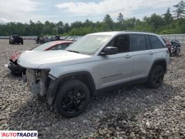 Jeep Grand Cherokee 2023 3