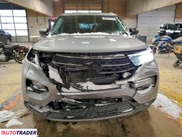 Ford Explorer 2021 2