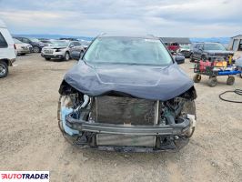 Ford Edge 2022 2