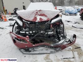 Nissan Rogue 2021 2 Nissan Rogue 2021 2