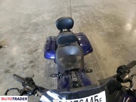 Harley-Davidson Pozostałe 2020