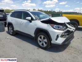 Toyota Pozostałe 2021 2