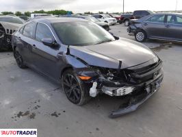 Honda Civic 2020 2 Honda Civic 2020 2