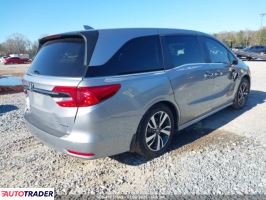 Honda Odyssey 2021 3 Honda Odyssey 2021 3