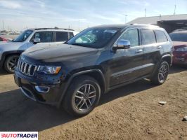 Jeep Grand Cherokee 2020 3