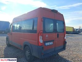 Citroen Jumper 2016 2.0