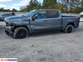 Chevrolet Silverado - zobacz ofertę