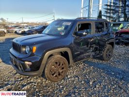 Jeep Renegade - zobacz ofertę