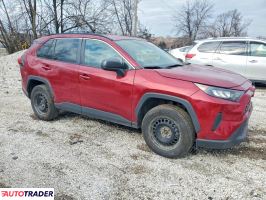 Toyota Pozostałe 2020 2