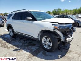 Ford Explorer 2021 2 Ford Explorer 2021 2