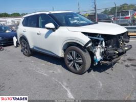 Nissan Rogue - zobacz ofertę