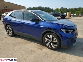 Volkswagen Pozostałe 2021