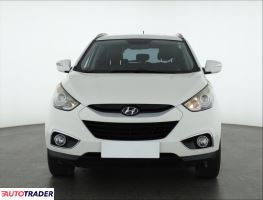 Hyundai ix35 2013 1.6 132 KM