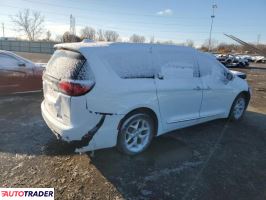 Chrysler Pacifica 2020 3