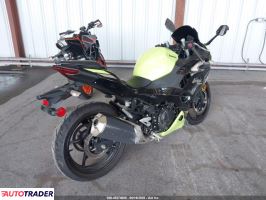 Kawasaki Pozostałe 2026