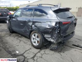 Toyota Highlander 2023 2 Toyota Highlander 2023 2