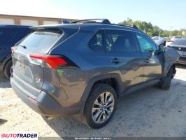 Toyota Pozostałe 2019 2 Toyota Pozostałe 2019 2