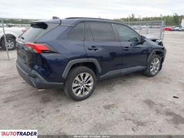 Toyota Pozostałe 2020 2