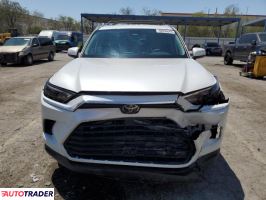 Toyota Highlander 2024 2 Toyota Highlander 2024 2