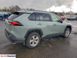 Toyota Pozostałe 2021 2