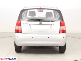 Kia Picanto 2006 1.0 60 KM