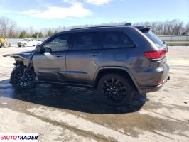 Jeep Grand Cherokee 2021 3