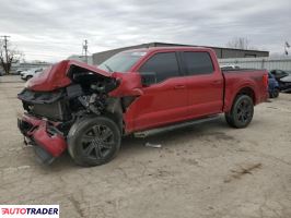 Ford Pozostałe 2022 2 Ford Pozostałe 2022 2