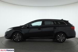 Toyota Avensis 2015 2.0 140 KM